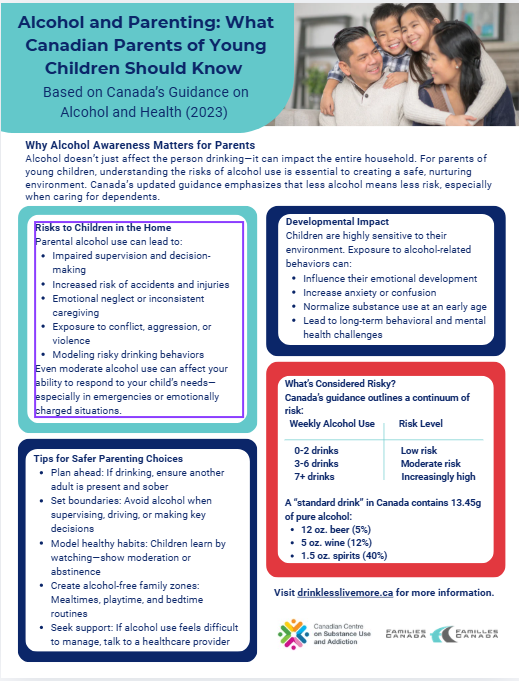 Alcohol and Parenting Tip Sheet