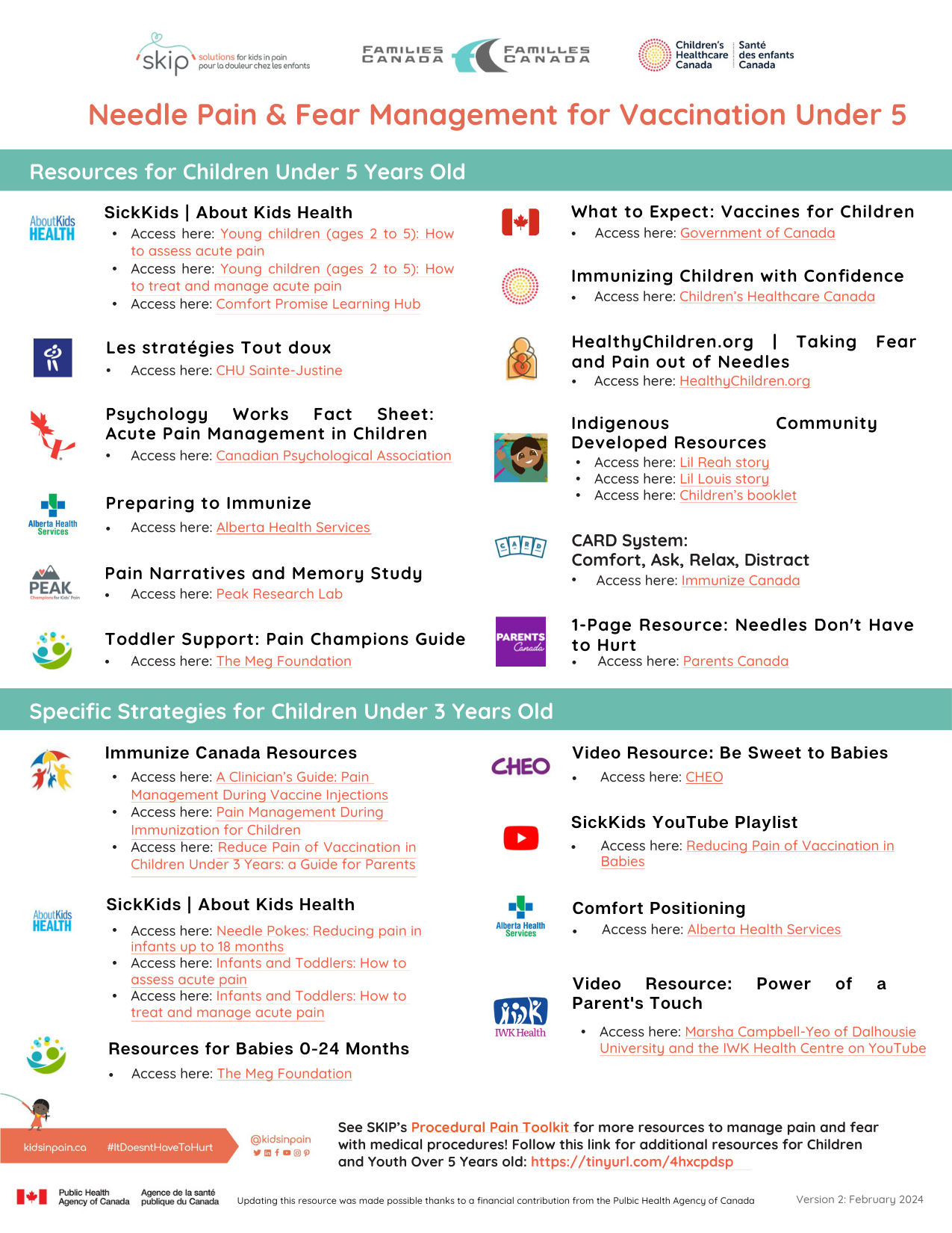 Needle Pain & Fear Management for Vaccination Under 5