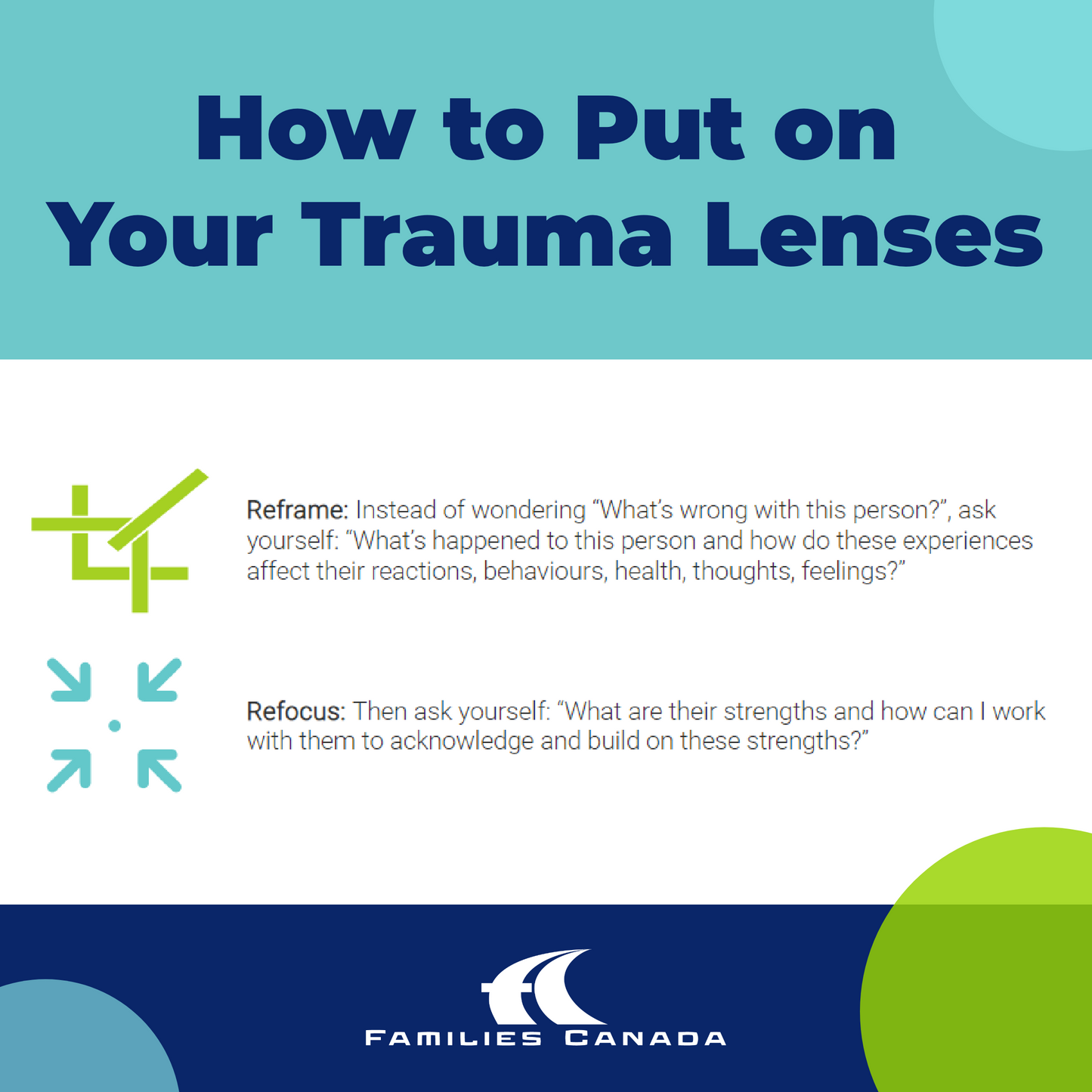 How to Put on Your Trauma Lenses: Infographic