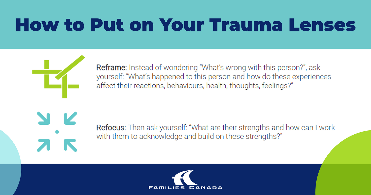 How to Put on Your Trauma Lenses: Infographic