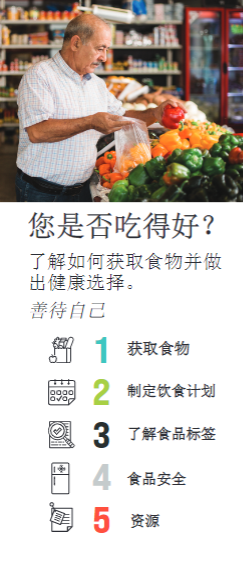 Eating Well? Pamphlet for Newcomer Seniors