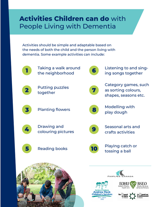 Activities Children can do with People Living with Dementia - Tipsheet