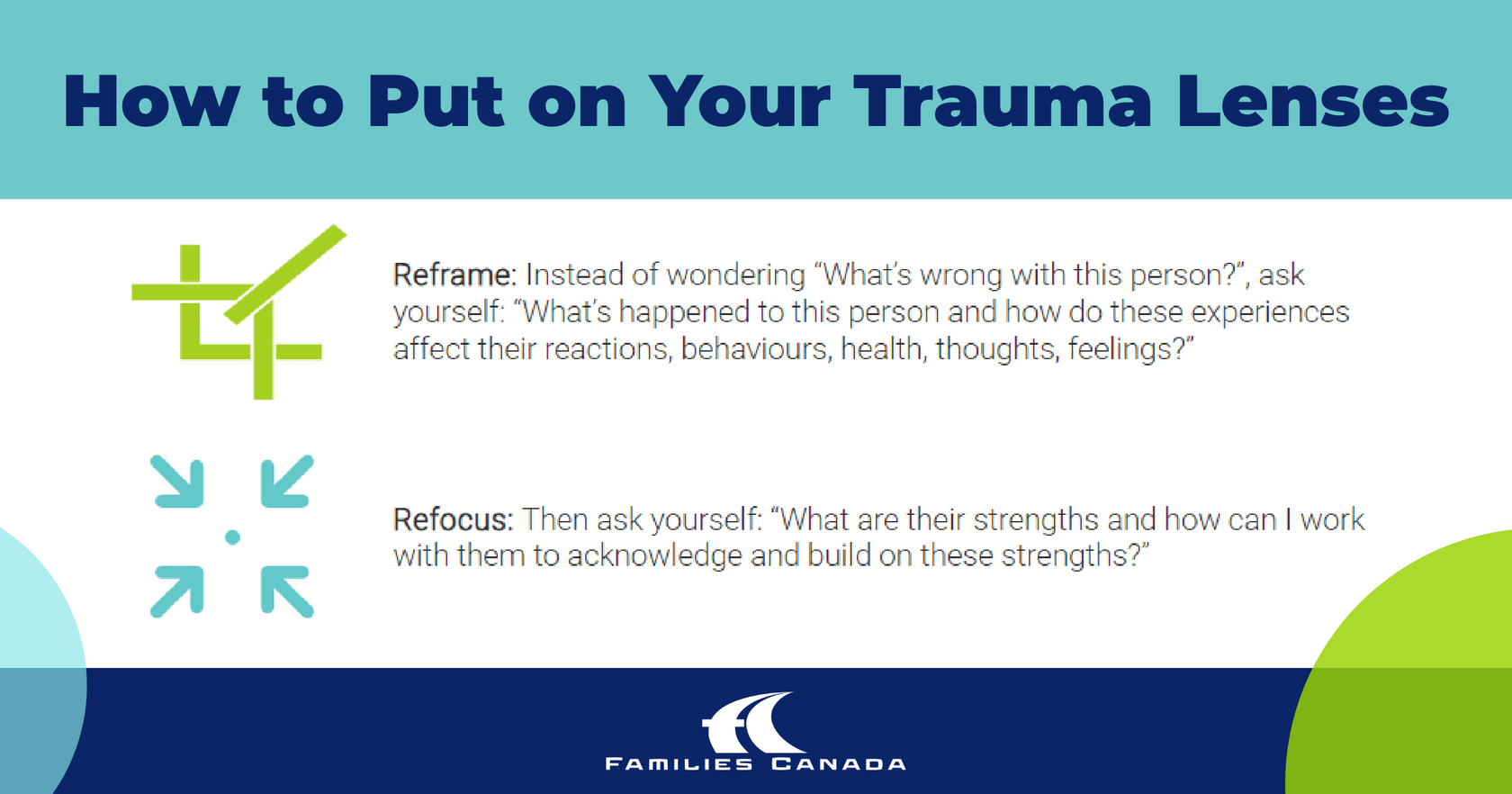 How to Put on Your Trauma Lenses: Infographic – Families Canada