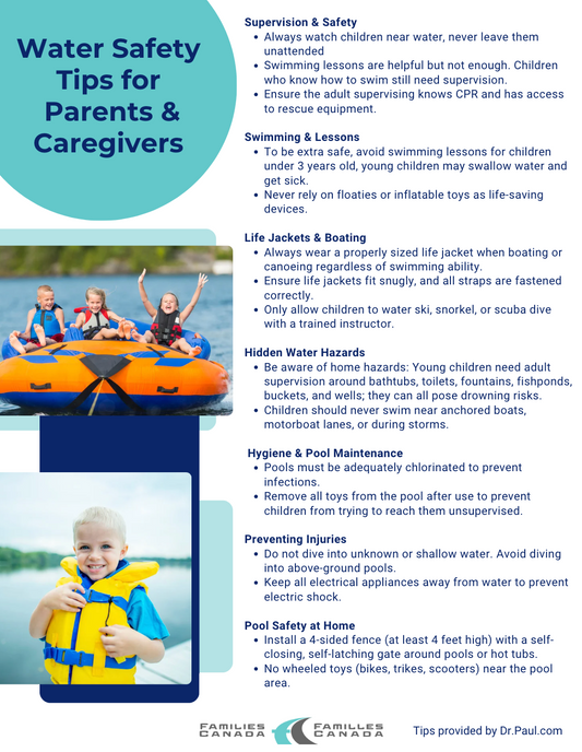 Water Safety Tips for  Parents & Caregivers