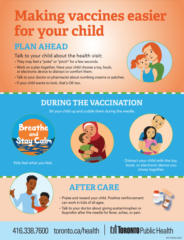 Making Vaccines Easier for Your Child - Vaccine Resource