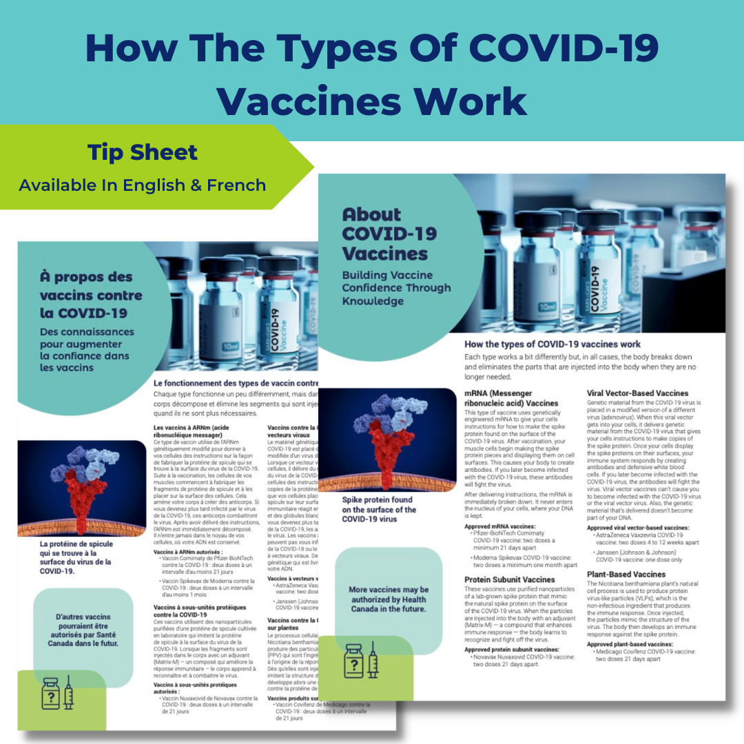 How the Types of COVID-19 Vaccines Work? - Vaccine Tip Sheet